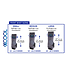 Professional's Choice Guêtres 2XCool SMB Émeraude 4Pack