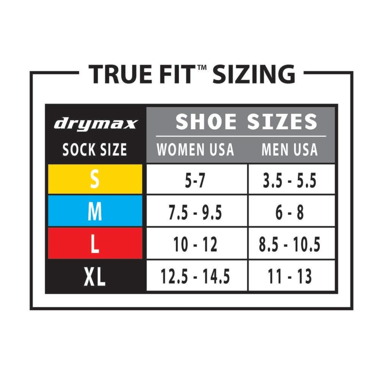 Drymax Drymax Thin Run No Show