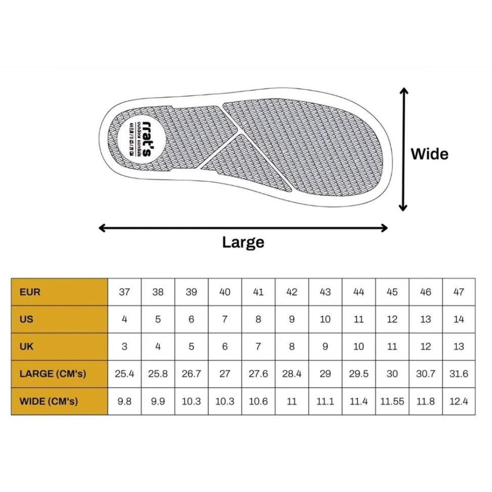 RRAT's RRAT's Y-Minimal Sandal