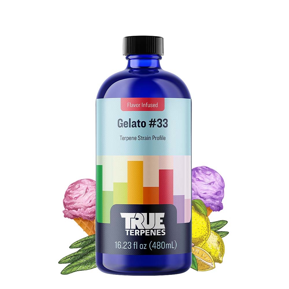 Gelato 33 Terpene Strain Profile 2ml