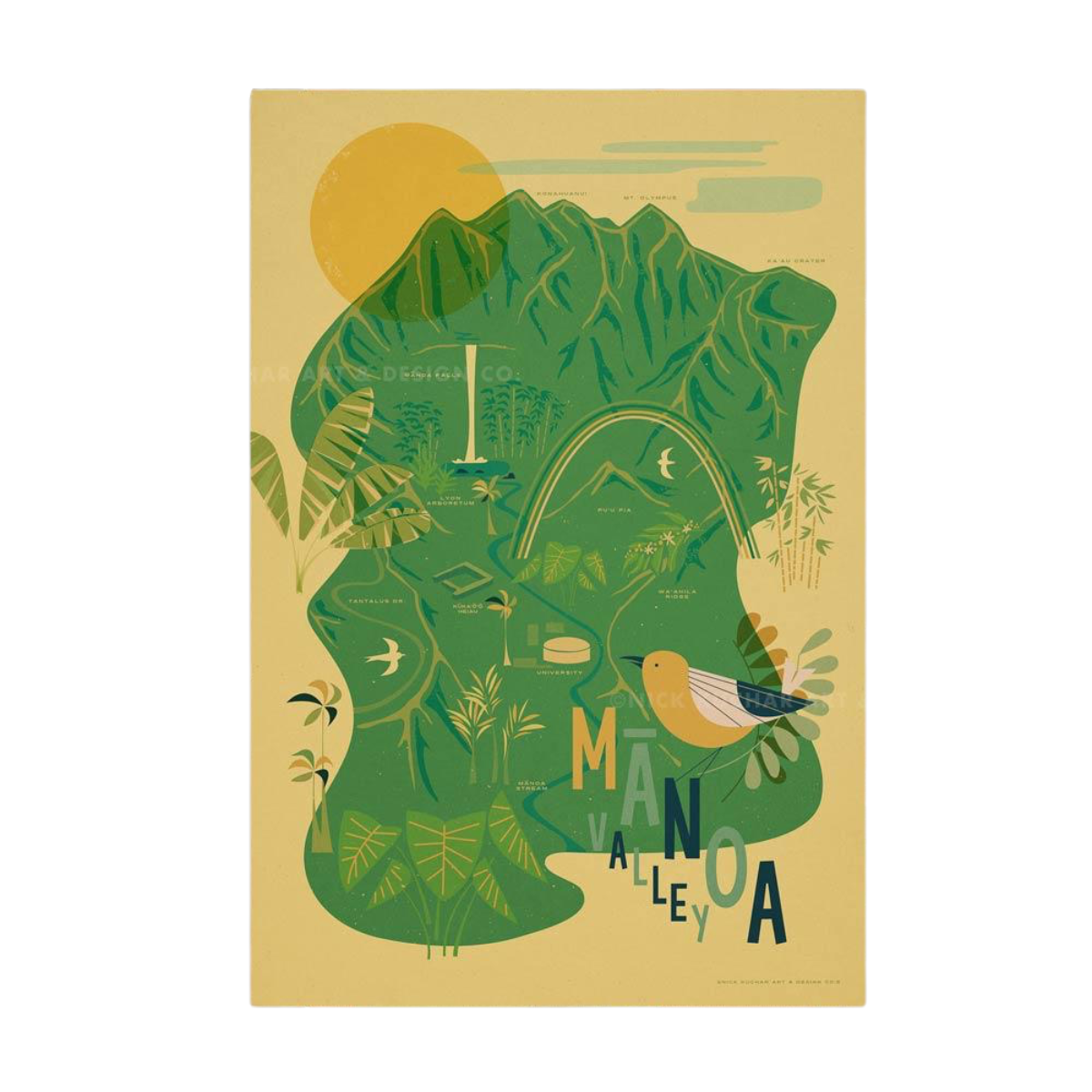 Nick Kuchar Manoa Valley Oahu 12×18 Retro Print by Nick Kuchar