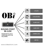 OBI LINK SYSTEM, ROUND POST M-LOK, BLACK