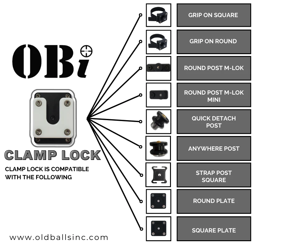 OBI LINK SYSTEM, CLAMP LOCK, ALUMINUM, NON-LOCKING, BLACK