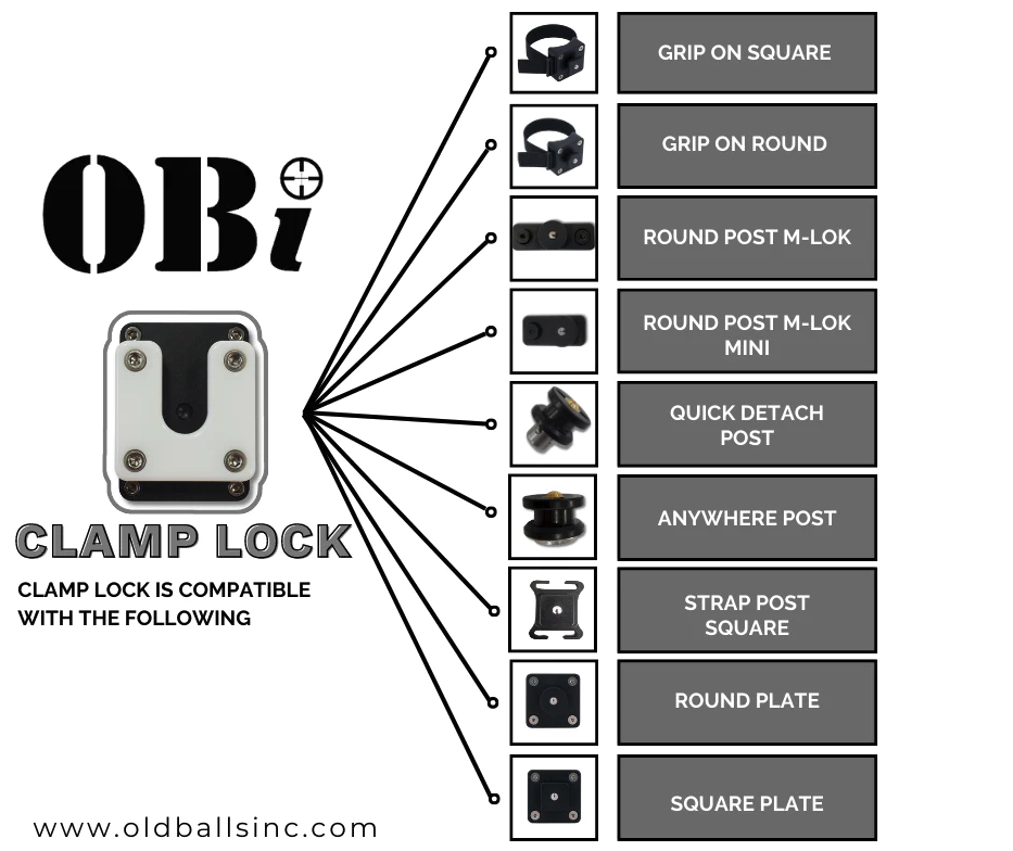OBI LINK SYSTEM, CLAMP LOCK, BLACK