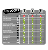 OBI LINK SYSTEM, CLAMP LOCK, ALUMINUM, NON-LOCKING, BLACK