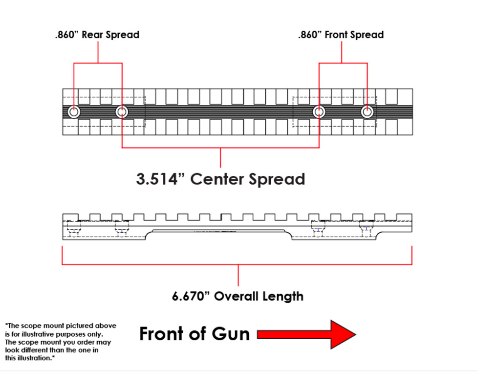 EGW EGW WINCHESTER 70 WSM PICATINNY RAIL SCOPE MOUNT, 0 MOA