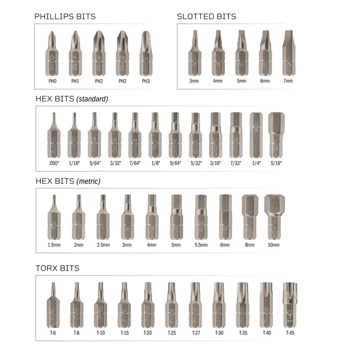 FIX IT STICKS BENCHTOP BIT PACK, 43 PIECES