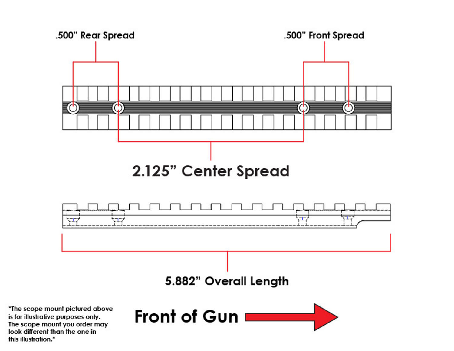 EGW EGW MOSSBERG, 930, 935, 940, (ALL YEARS) SHOTGUN PICATINNY RAIL MOUNT