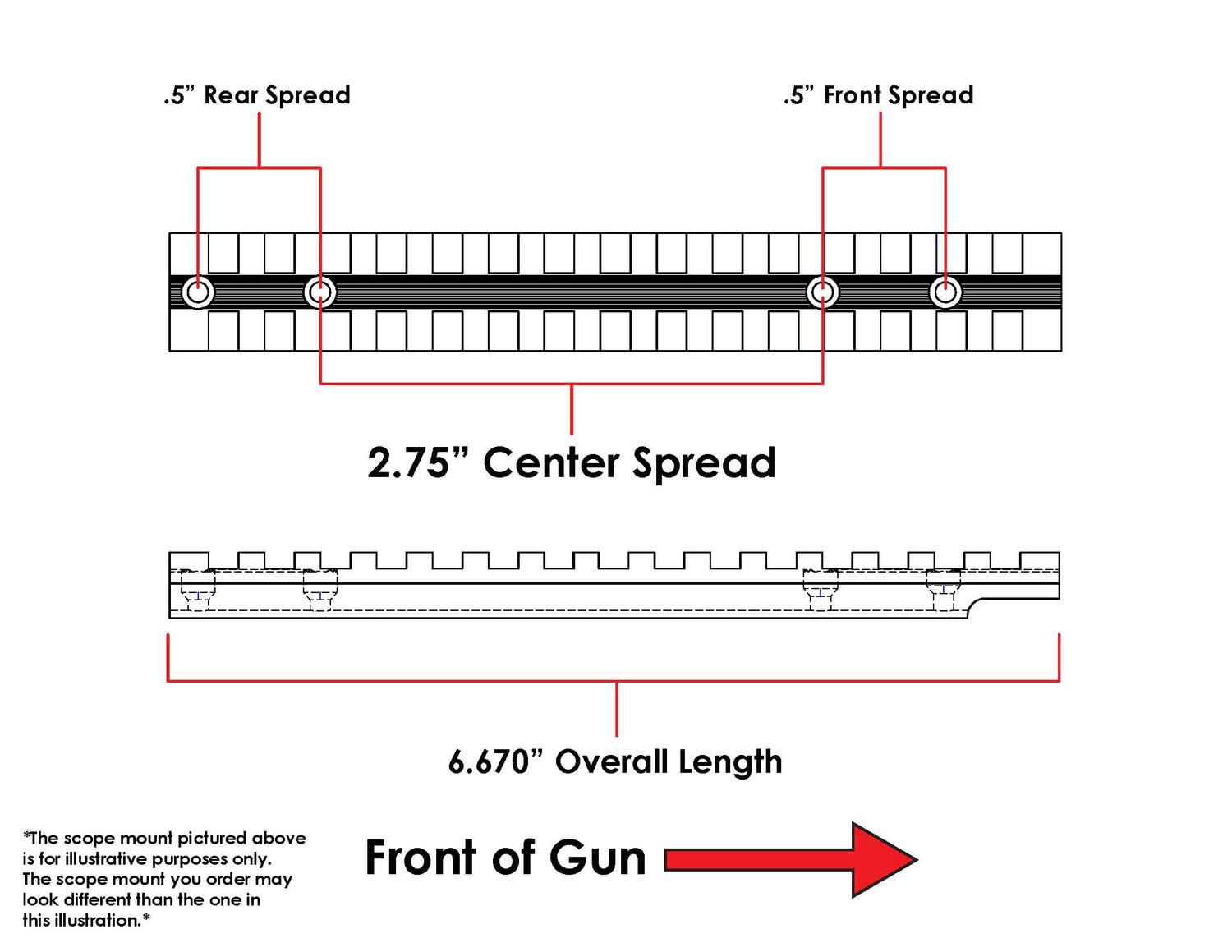 EGW EGW HENRY HOMESTEADER PICATINNY RAIL SCOPE MOUNT, 0 MOA