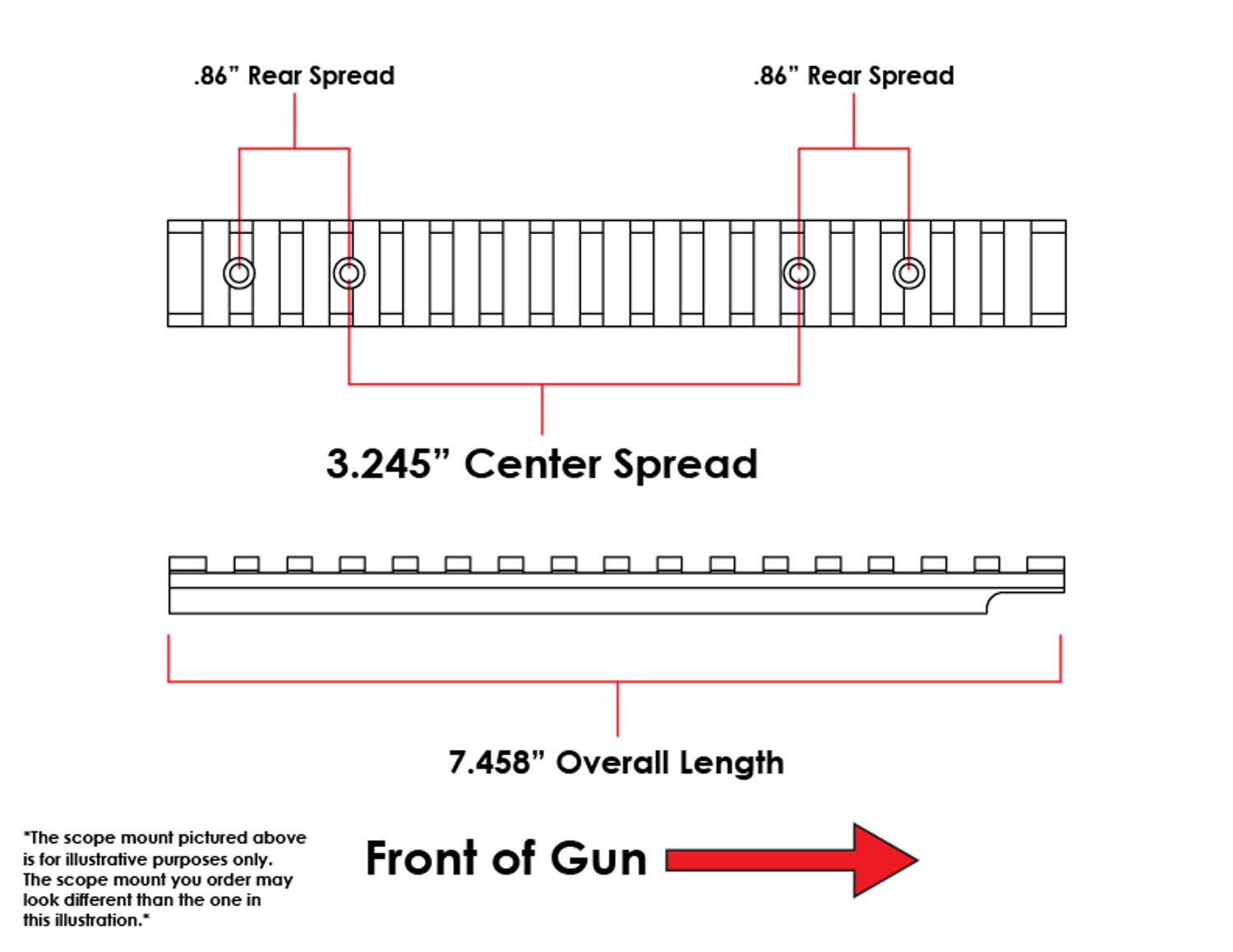 EGW EGW TIKKA T3 PICATINNY RAIL SCOPE MOUNT, 0 MOA