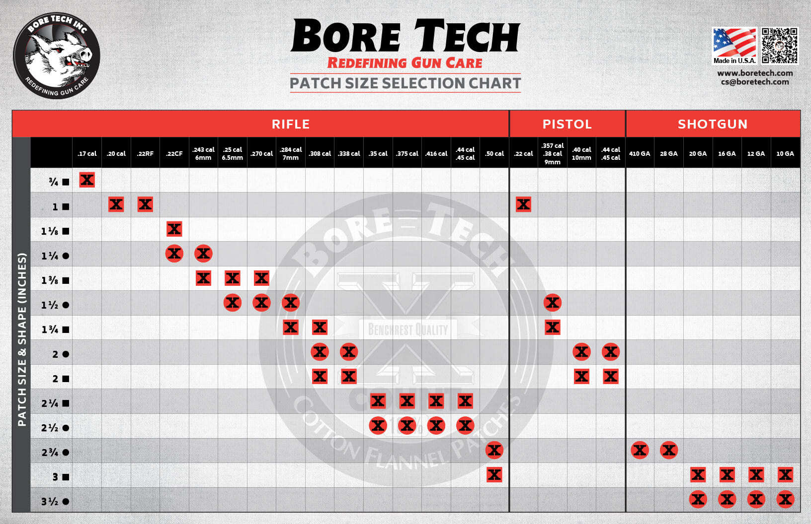 BORE TECH PATCH, ROUND, 1-1/4", 500 PACK