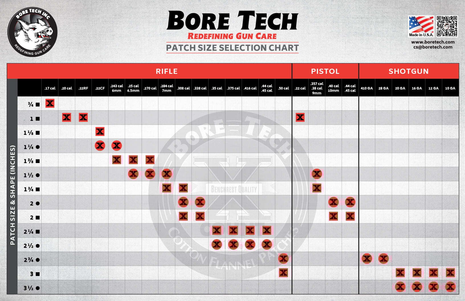 BORE TECH PATCH, ROUND, 1-1/2", 500 PACK