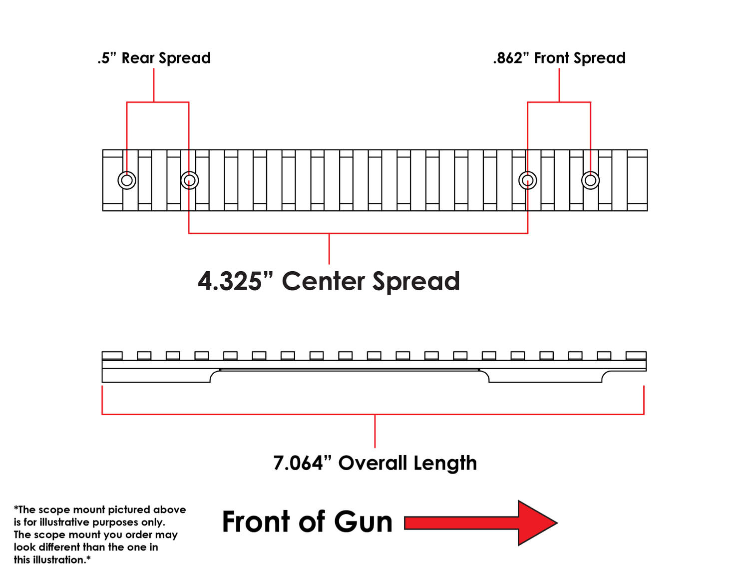 EGW EGW HD KIMBER 8400 (8400 MAGNUM) LONG ACTION PICATINNY RAIL SCOPE MOUNT, 0 MOA