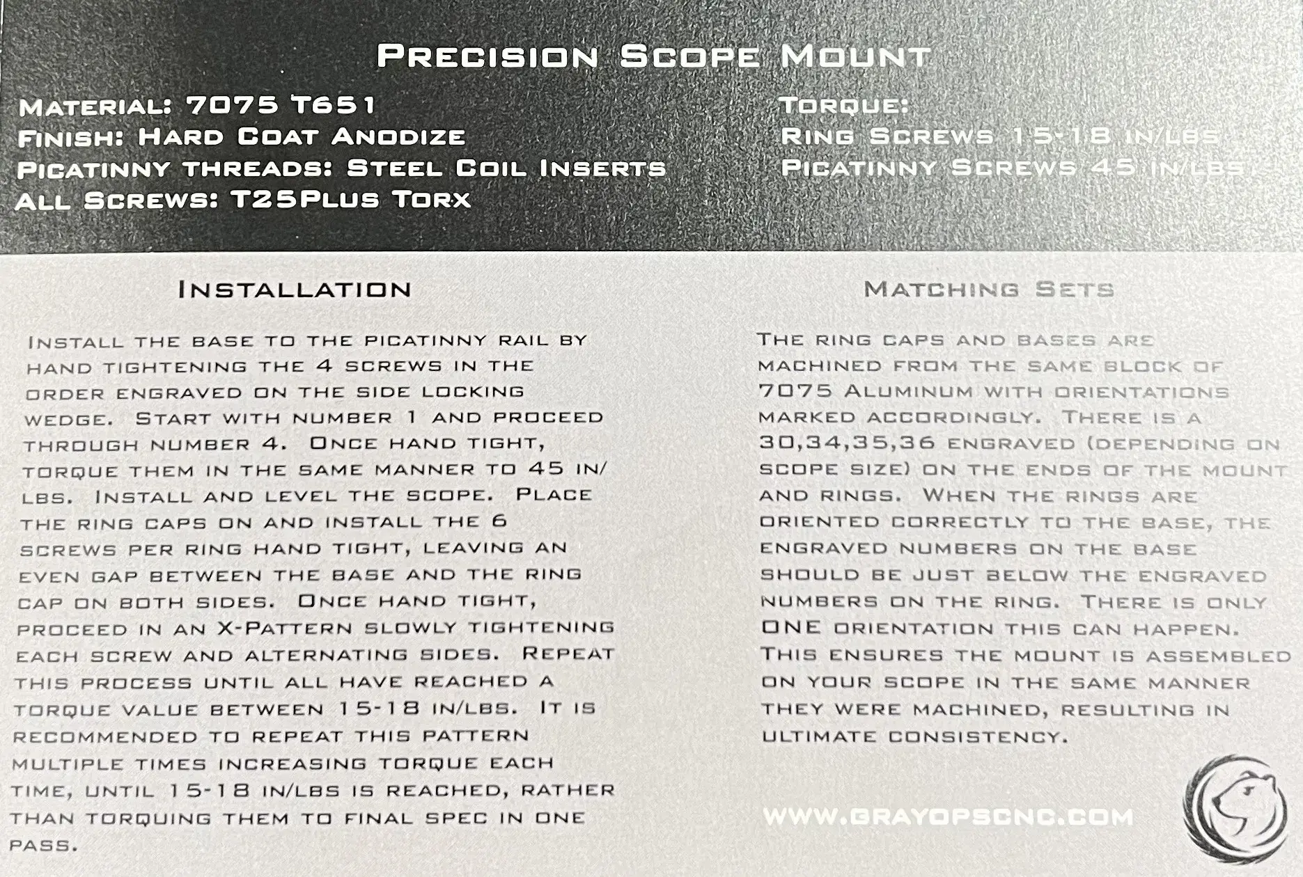 GRAY OPS CNC PRECISION SCOPE MOUNT, 36MM, 1.260”, 0 MOA