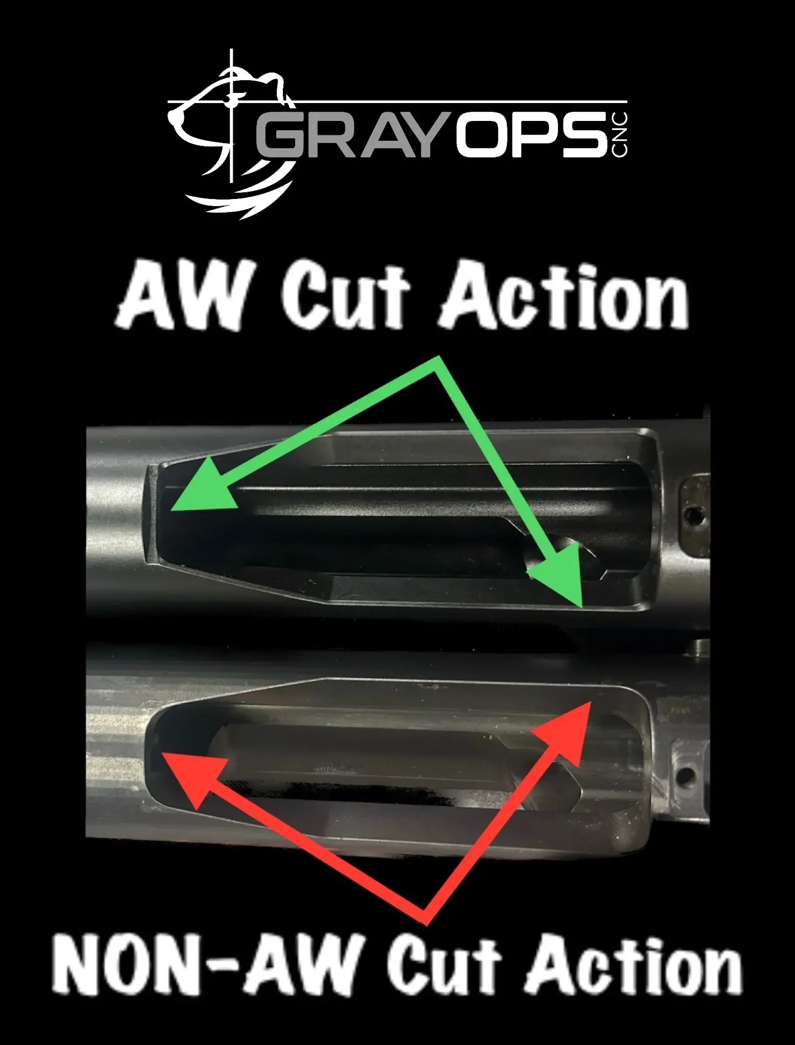 GRAY OPS CNC AW MAGAZINE, GT, 12 ROUND