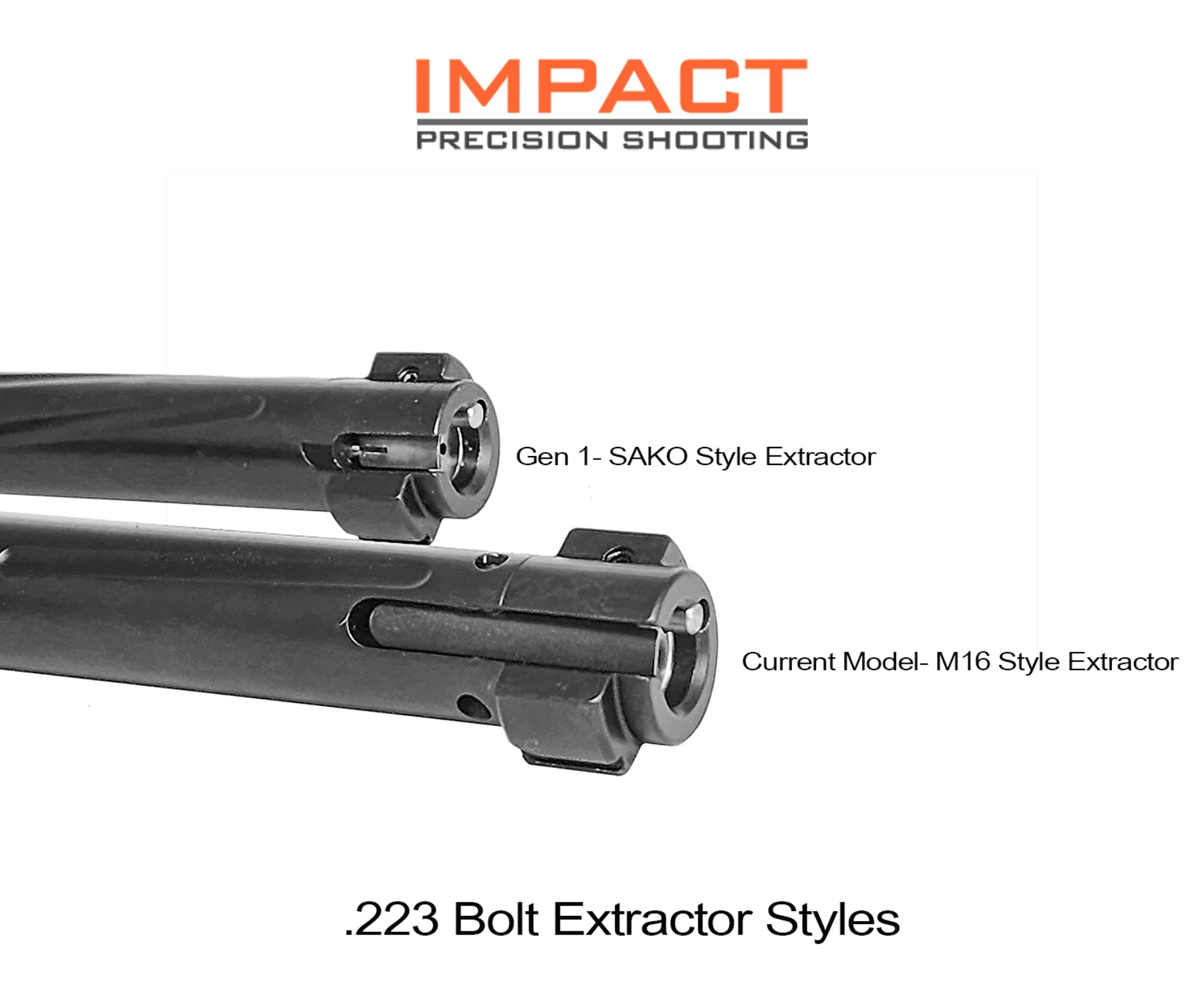 IMPACT EXTRACTOR KIT, LH, 308/MAG/ARC/223 (CURRENT MODEL)
