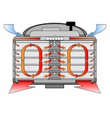 FRANKFORD ARSENAL FRANKFORD ARSENAL PLATINUM BRASS DRYER