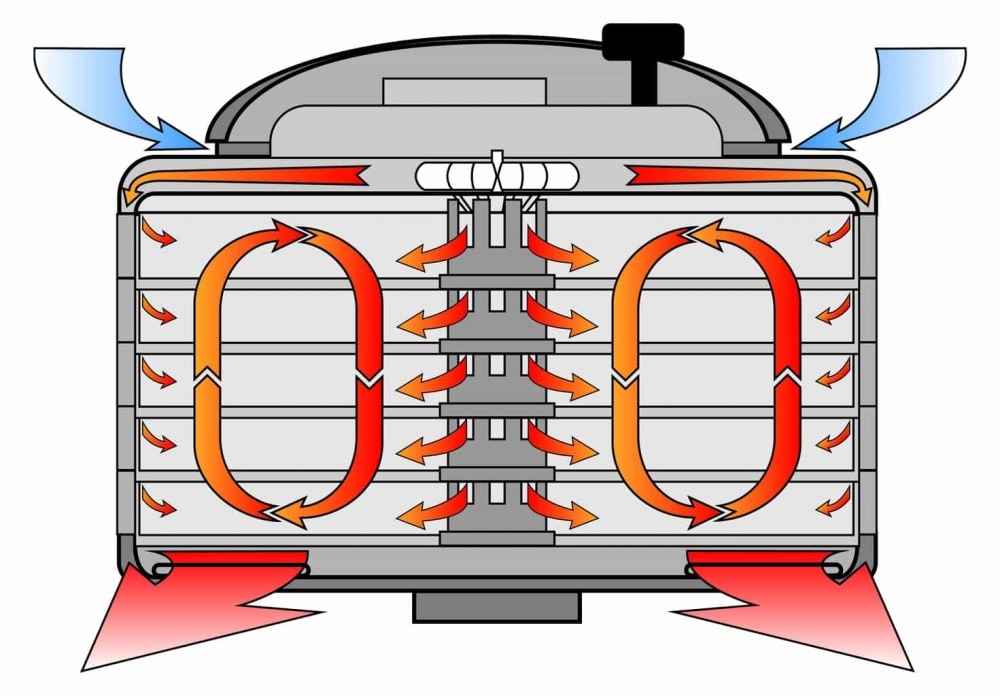 FRANKFORD ARSENAL FRANKFORD ARSENAL PLATINUM BRASS DRYER