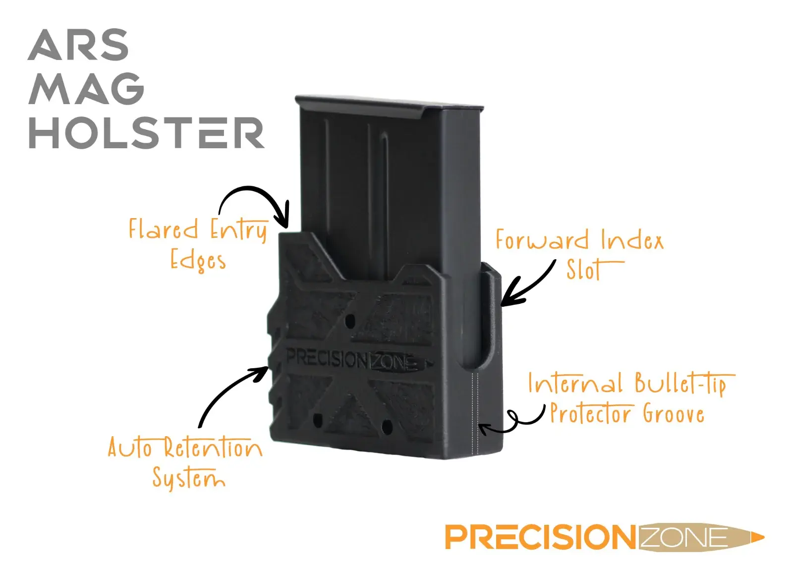 PRECISION ZONE ARS MAGAZINE HOLSTER, AICS, W/ TEK-LOK MOUNT