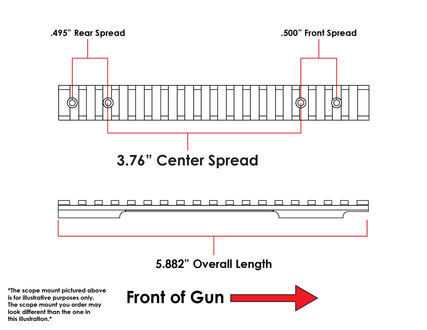 EGW EGW HD SAVAGE MODEL 99 PICATINNY RAIL SCOPE MOUNT, DRILLED, 0 MOA