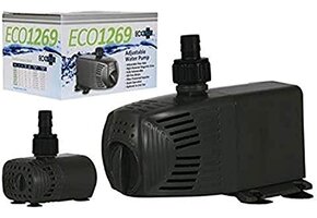 Ecoplus 291