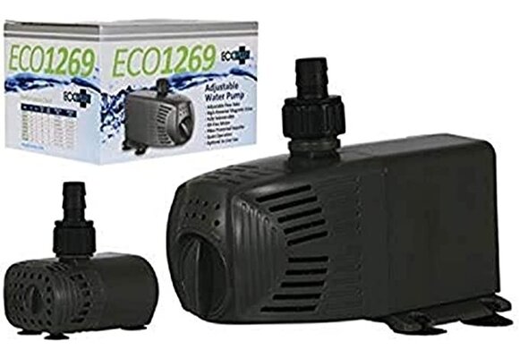 Ecoplus 291