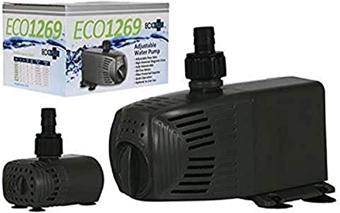 Ecoplus 291