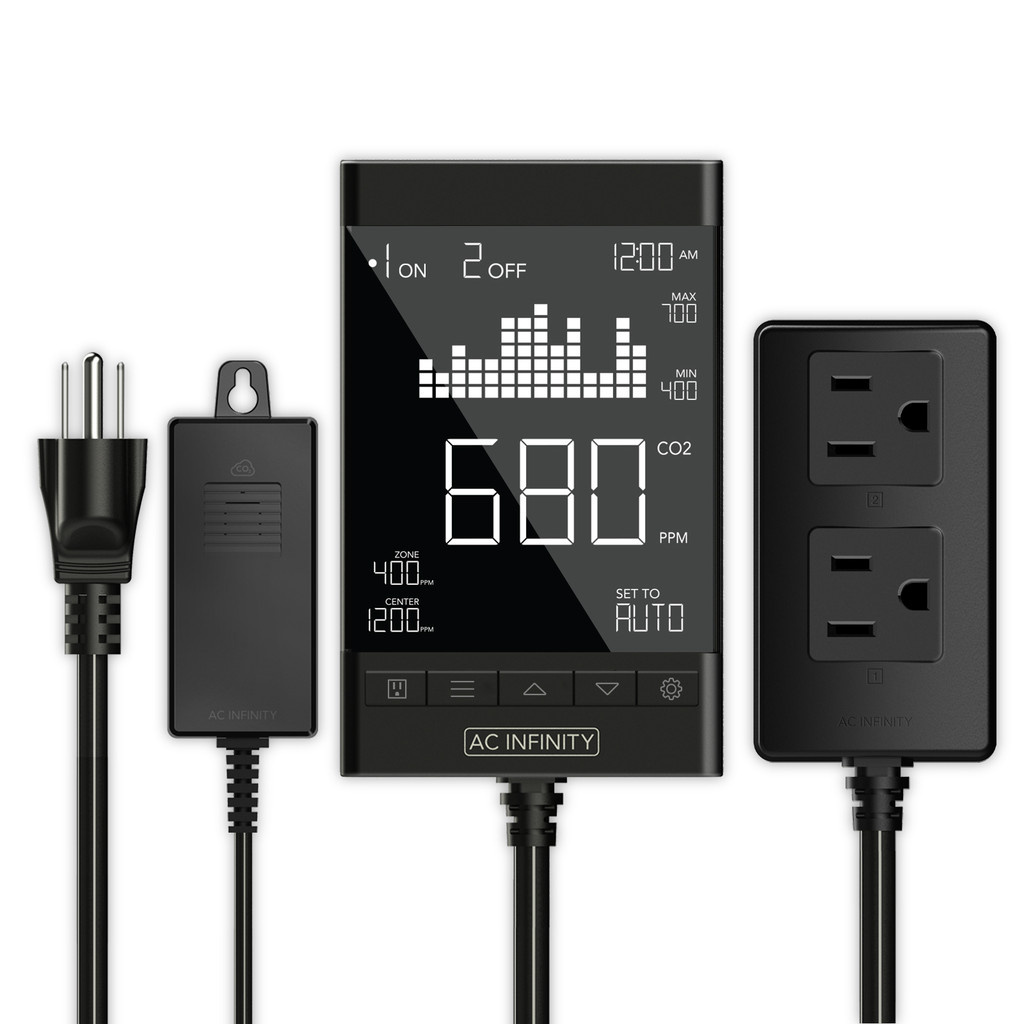 Co2 controller smart outlet