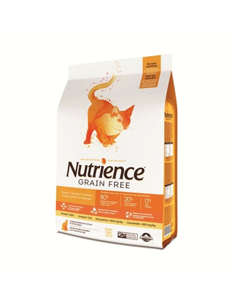 NUTRIENCE Nutrience Grain Free Turkey, Chicken & Herring- 5 kg
