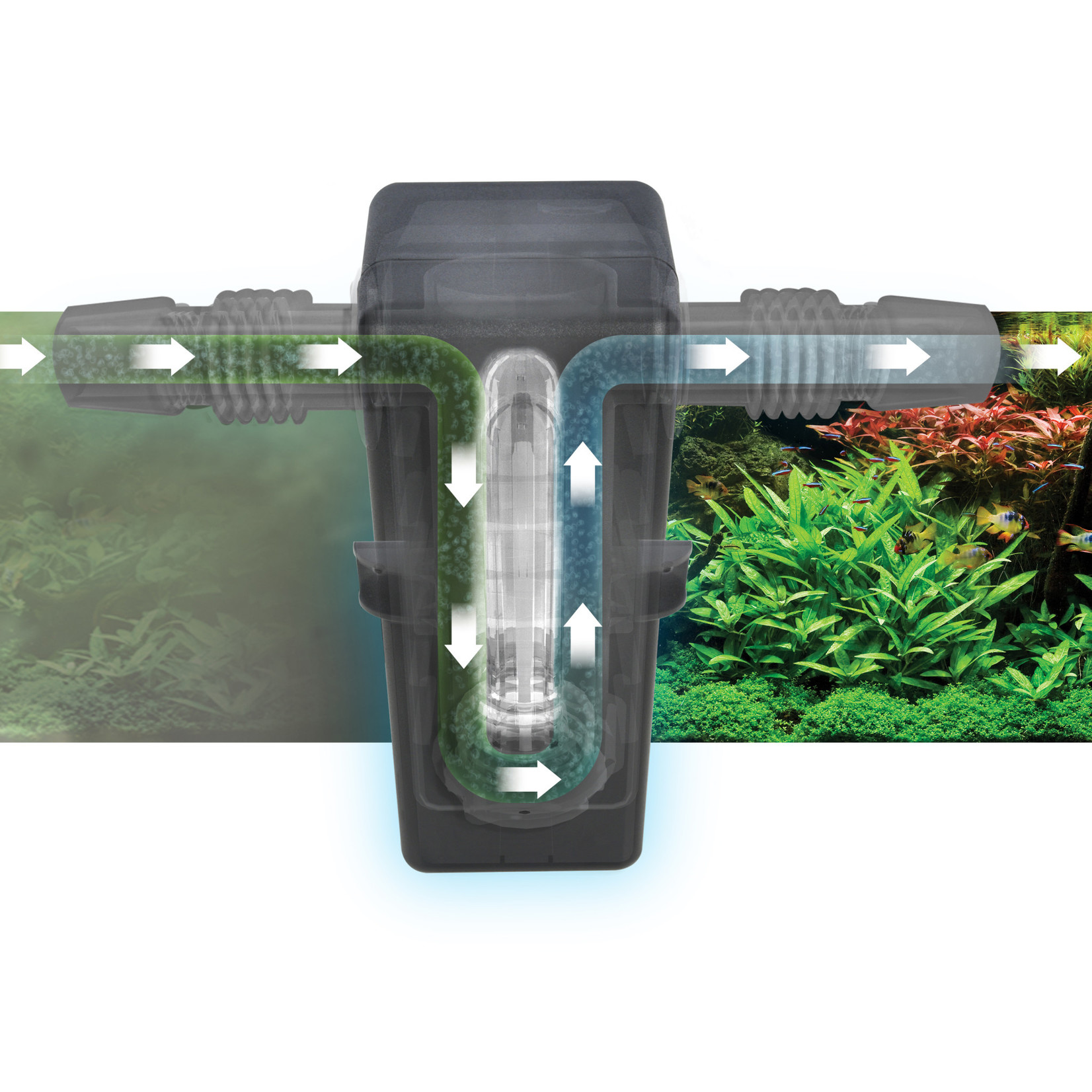 FLUVAL Fluval UVC In-Line Clarifier - up to 100 US Gal (400 L)