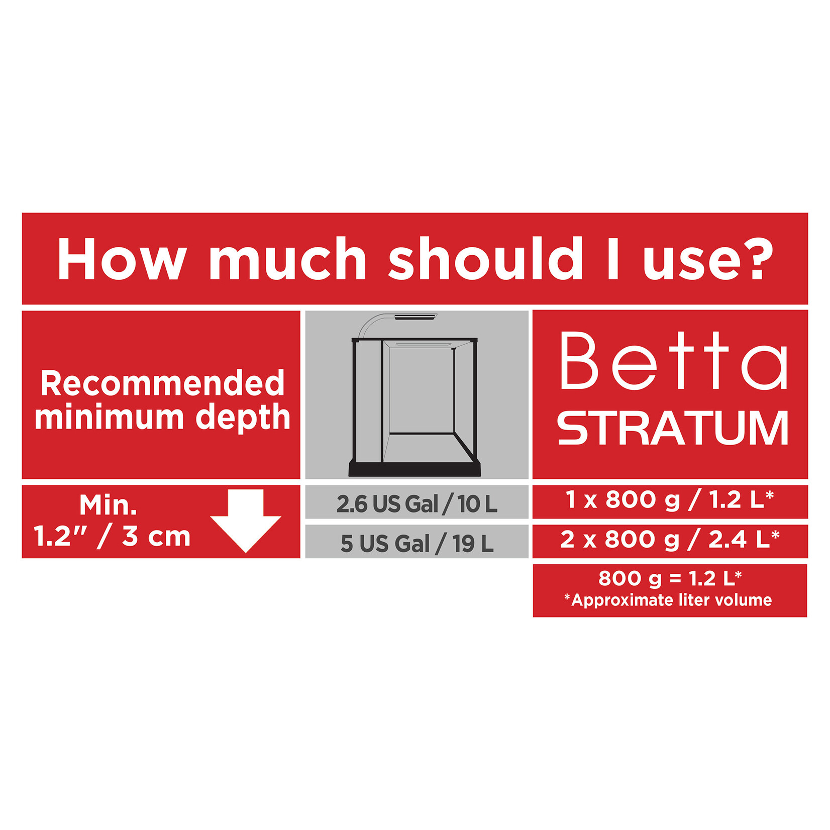 FLUVAL Fluval Betta Stratum - 0.8kg (1.76 lb)