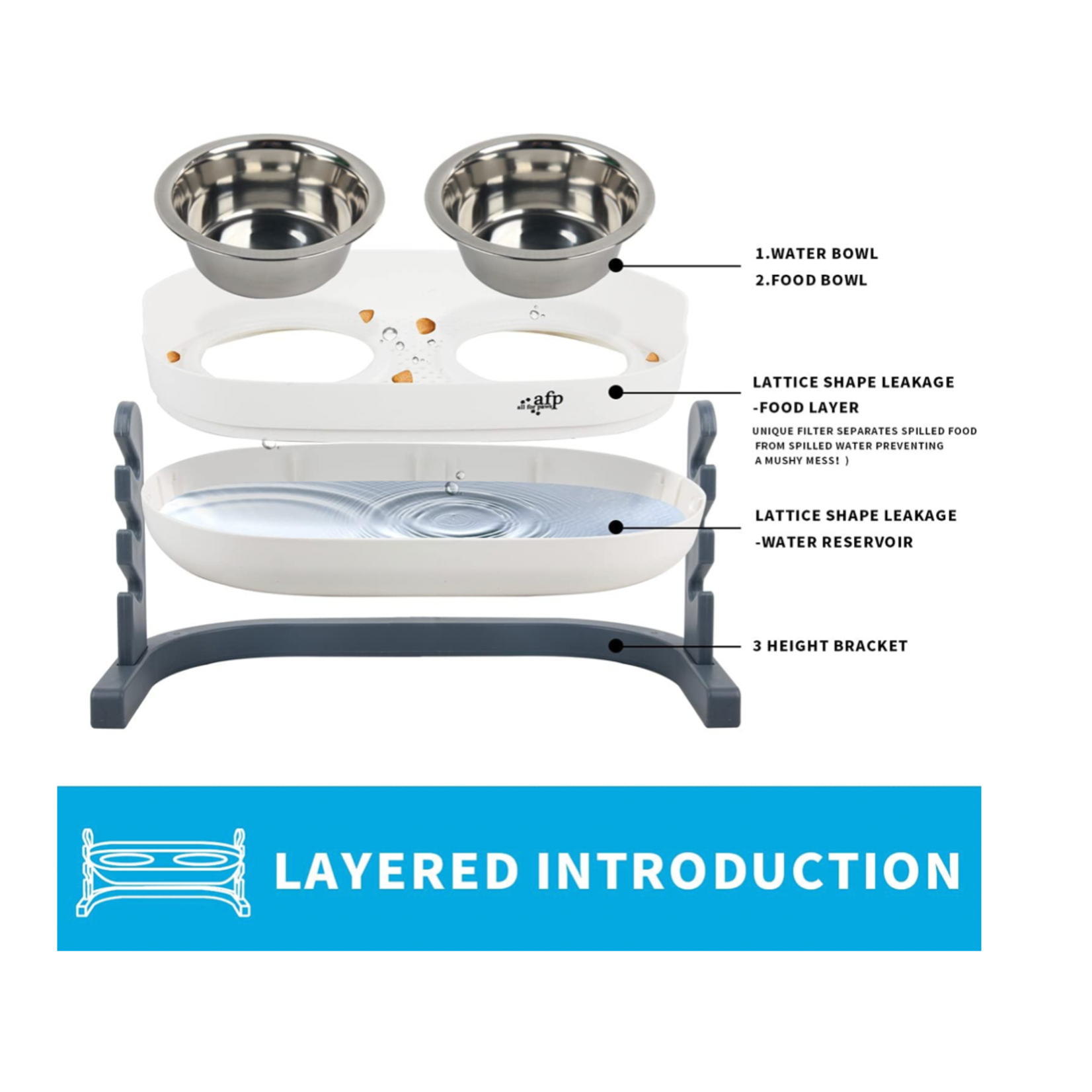 AFP ALL FOR PAWS Lifestyle 4 Pets  3 in1 Elevated Double Dinner S