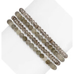 My Fun Colors My Fun Colors Spiritual Gemstone Bracelet Labrodorite