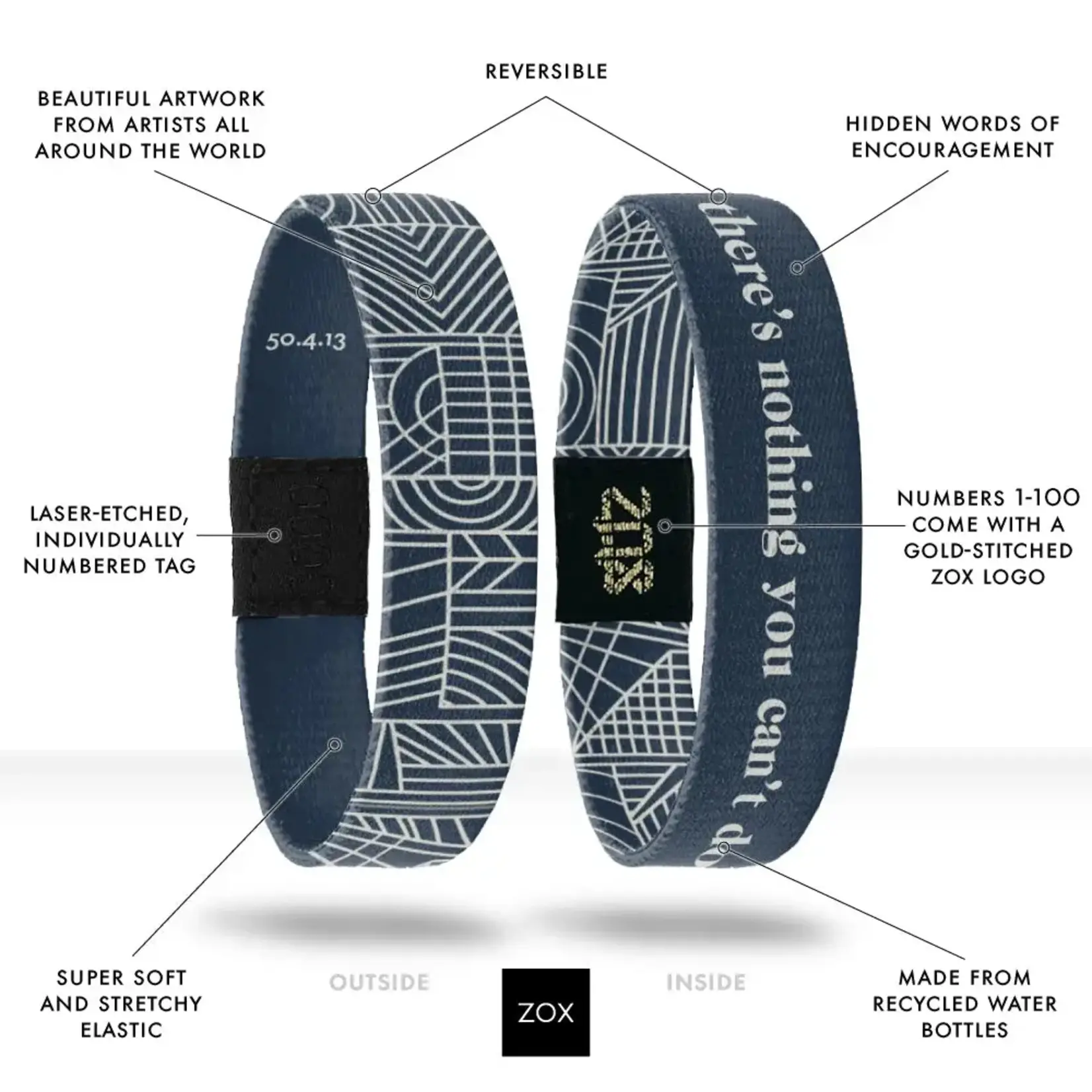 Zox Zox Interactive Bible Verse Bracelet There's Nothing You Can't Do