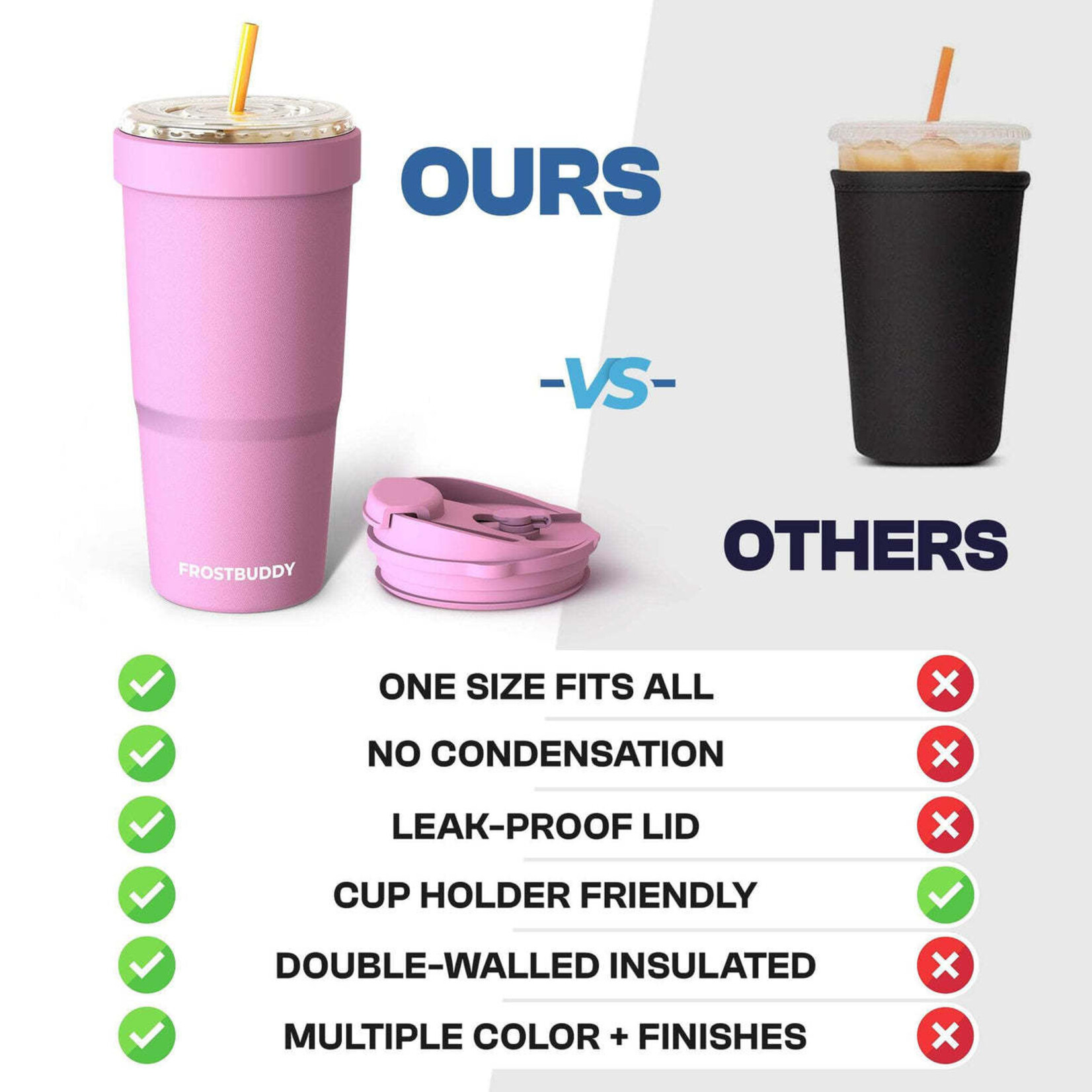 Frost Buddy Frost Buddy To-Go Buddy Aurora 30oz