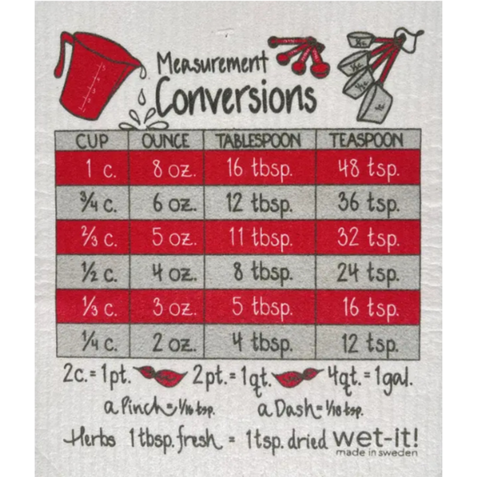 Swedish Treasures Wet It! Cooking Measurements Swedish Dishcloth