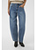 Cream CRBahren Ankl  Balloon Jeans-Relaxed Fit 10614217-FW26