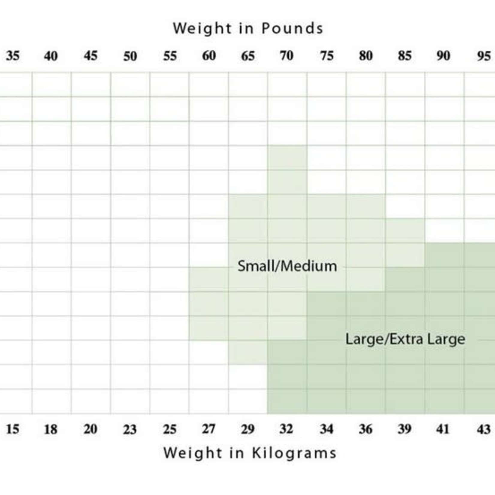 Capezio Hosiery Size Charts