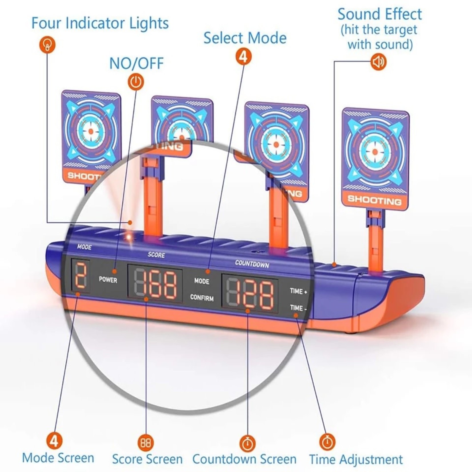 Electric Shooting Target