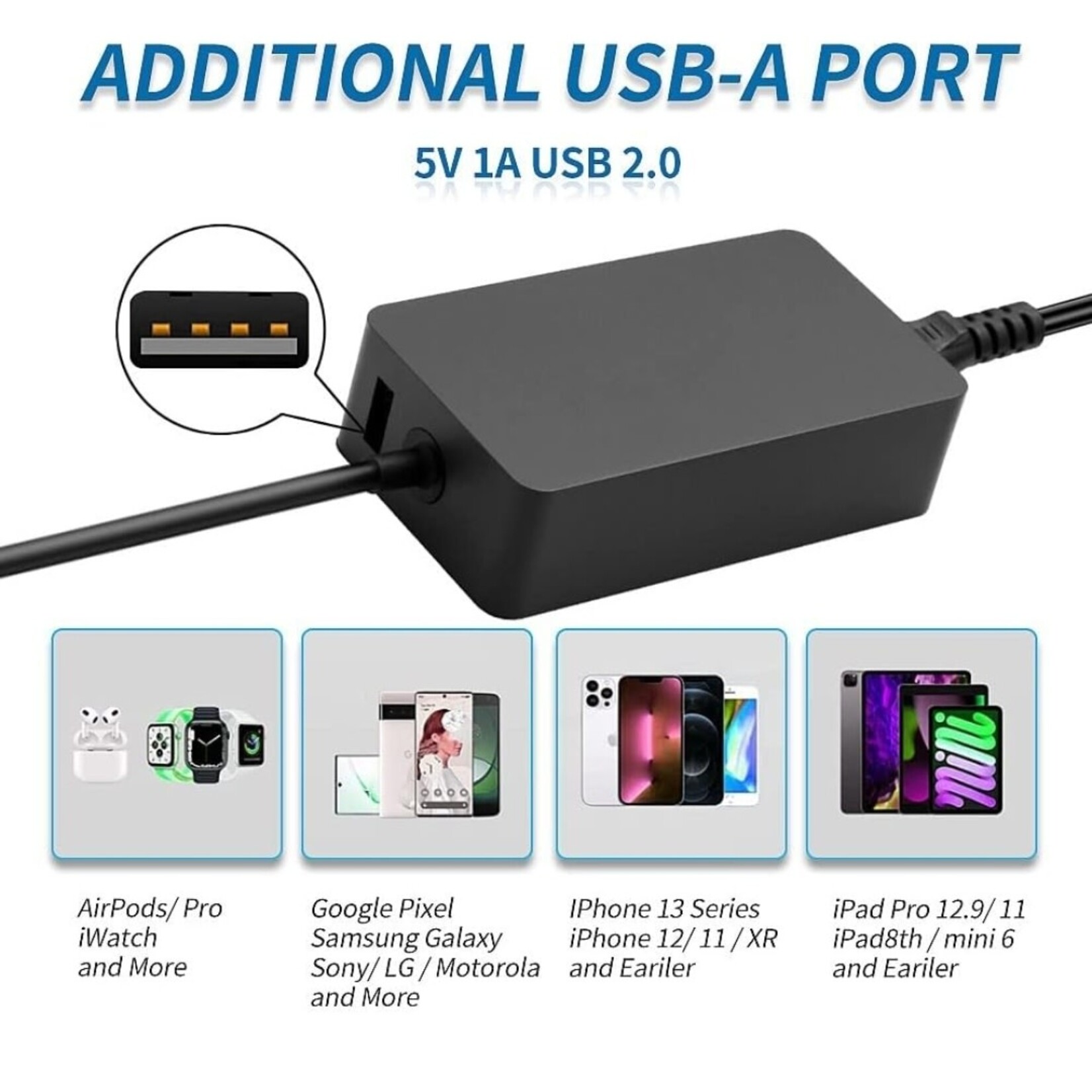1121 DSE |  Surface Pro _ Laptop Charger _65W Power Adapter Cord