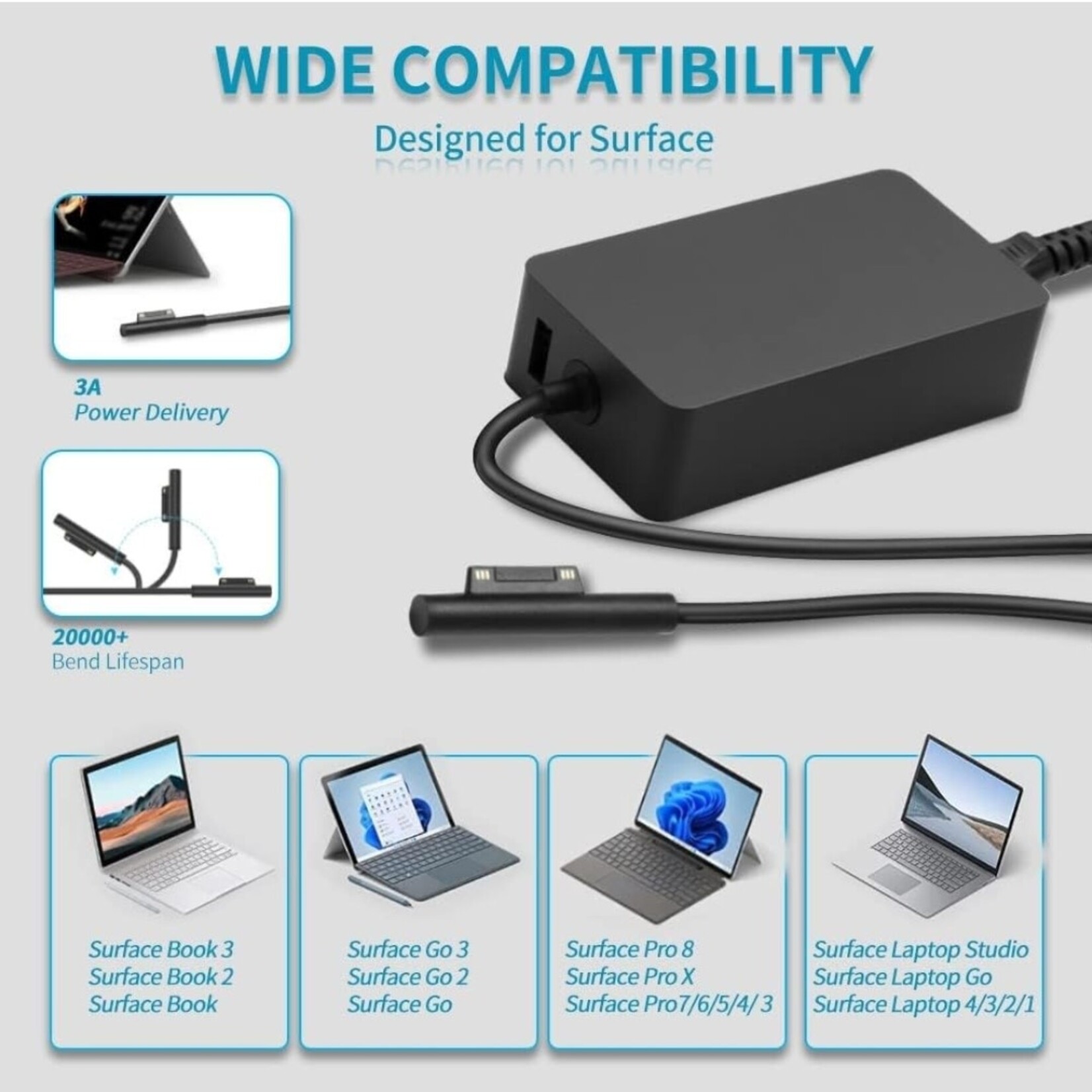 1121 DSE |  Surface Pro _ Laptop Charger _65W Power Adapter Cord
