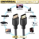 DSE | HDMI TO HDMI Cable 3 ft | High Speed