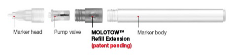 General Molotow Series A Refill Extension