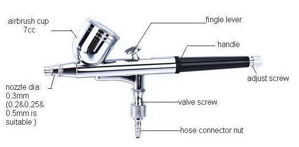 General HS Dual Action Gravity Airbrush