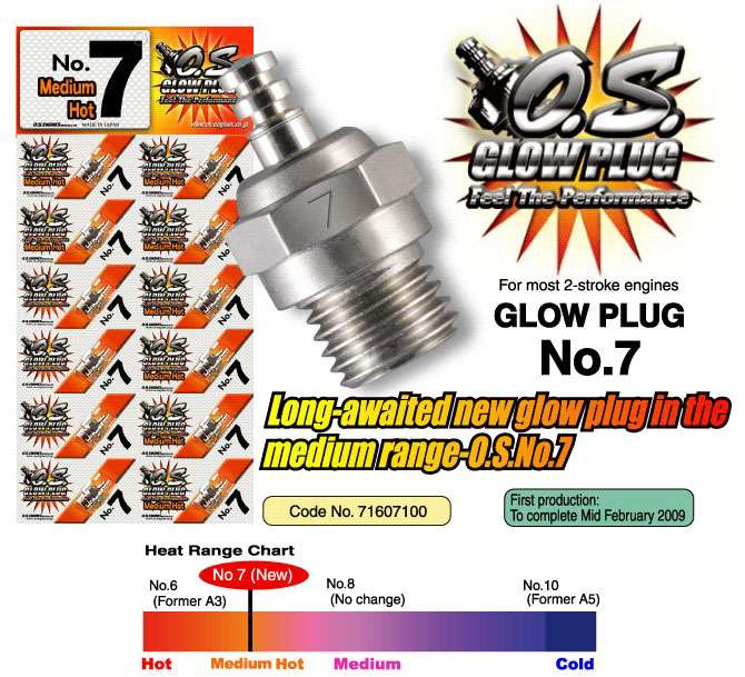 Glow Plug OS Glow Plug Number 7 Medium Hot 71607100