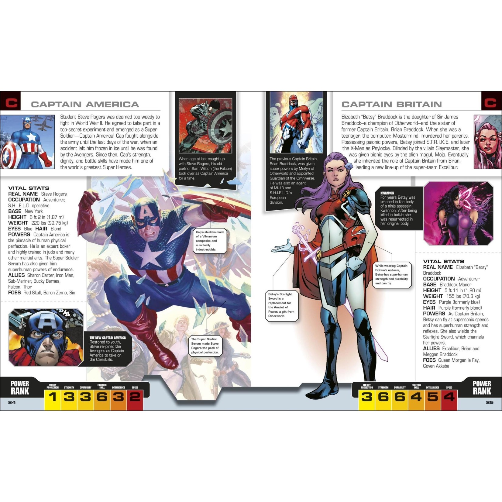 Marvel Marvel Avengers The Ultimate Character Guide New Edition