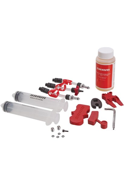 SRAM, Standard, Bleed kit