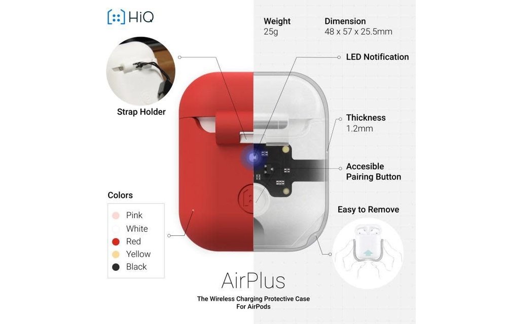 HIQ AirPlus AirPods Protective Case Qi Wireless Charging + Wireless Charger - Soft Red