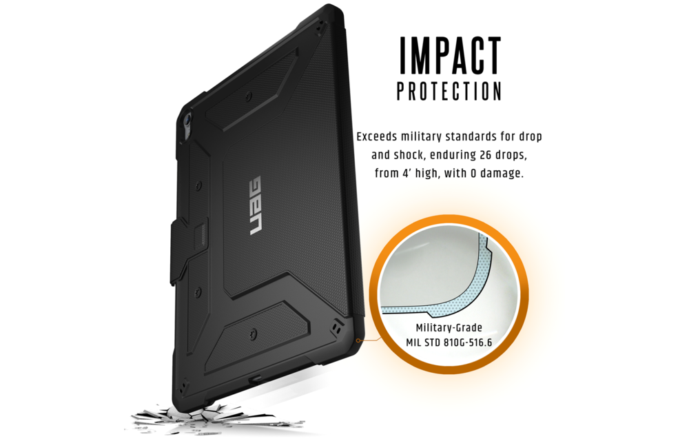 UAG Metropolis Case for Apple iPad Pro 11" 1st Gen - Black