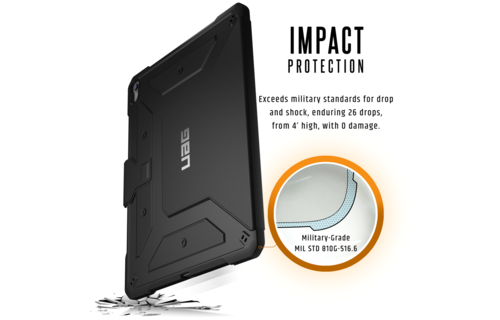 UAG Metropolis Case for Apple iPad Pro 11" 1st Gen - Black